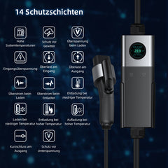 Coolladen Traveller Set,Mobile Wallbox WiFi mit APP, Aufladen bis zu 11kW, EV Ladegerät Typ 2, 5M Kabel, Touchscreen Display, Einstellbare Stromgröße mit Schuko 16A/CEE 16A Rot