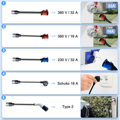 Coolladen 22kW Tragbares EV Ladekabel Typ 2 mit Adapter für Öffentliche Ladesäulen – Einstellbarer Strom (6A-32A), Wechselbare CEE 32A/16A & Schuko Stecker, LCD-Display 32A Mobile Wallbox