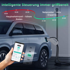 Coolladen Typ 2 Ladekabel Schuko mit App, 3.68KW 1-phasig 6-16A Ladekabel Auto Einstellbarer Strom für 3008/508, C5X, DS7, GLA, Q3, X3, ZOE, ID.3, ID.4 und Anderen PHEV/EV