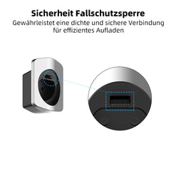 Coolladen EV-Ladegeräthalterung für Typ-2-Ladegerät aus robustem Material, Elektroauto-Wandhalterung, Stecker, Ladekabelhalter, Organizer für alle Wetterbedingungen, Zubehör für Ladestationen von Elektrofahrzeugen