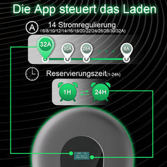 Coolladen 22kW Wallbox Smart App Typ2 EV-Ladegerät 400V 32A, Einstellbarer Strom Heim EV Ladestation für Elektrofahrzeuge EVSE