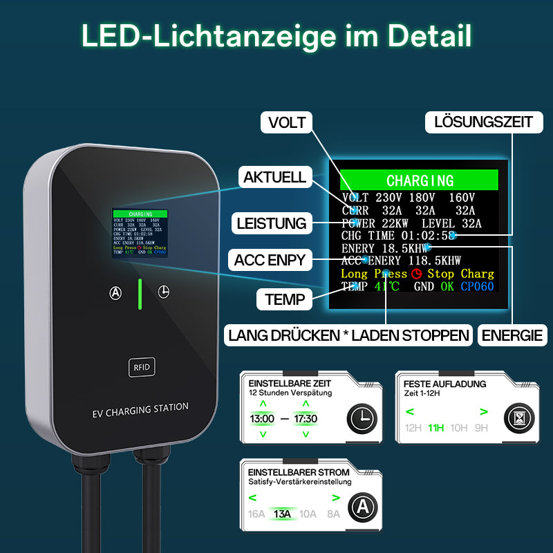 EV Ladegerät Smart 11~22kW Heim Ladestation,Wallbox 5m Ladekabel mit Ladegerätehalter, CEE 3-Phasen Stecker für Alle EVs und PHEVs