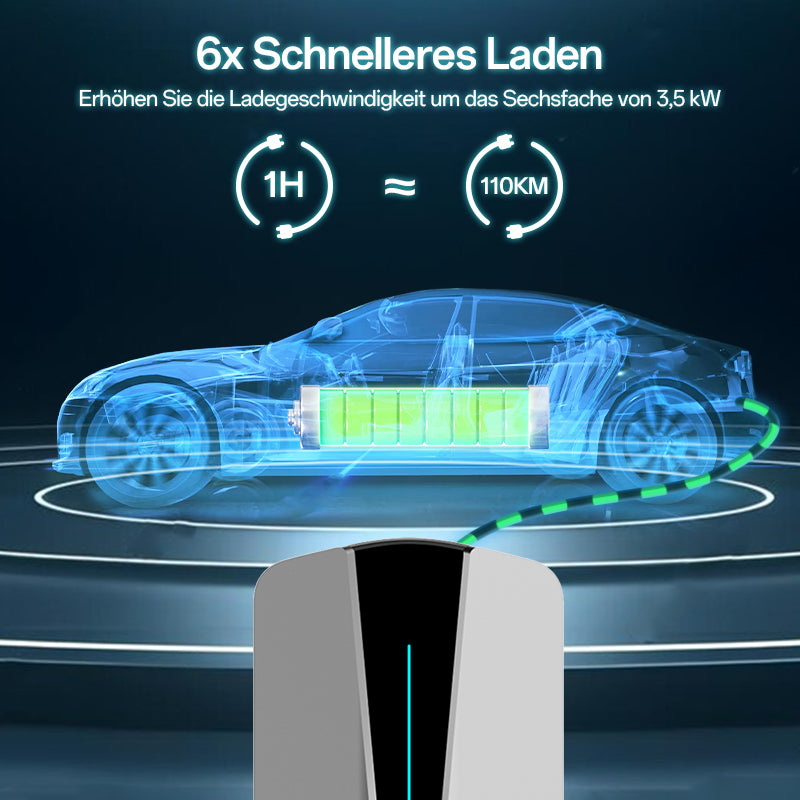 Coolladen 11KW 22KW EV Wallbox Ladestation Typ 2 5M EV Starkstrom Schnellladekabel mit RFID Wifi