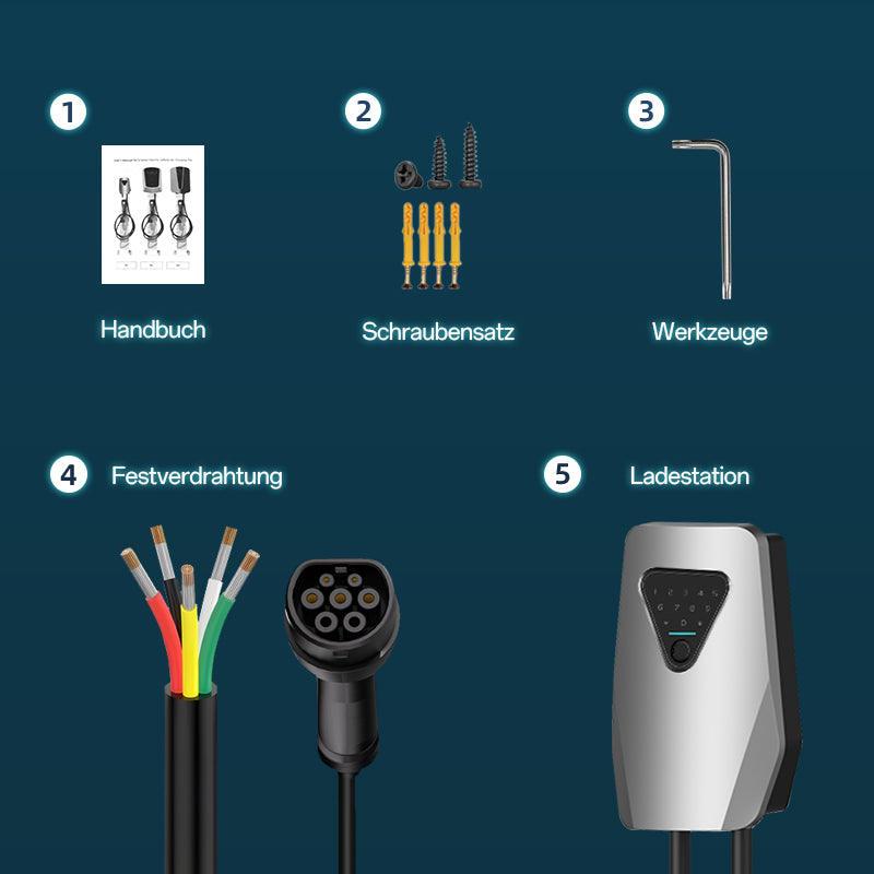 Coolladen Wallbox mit Lastmanagement | Für Privat & Unternehmen | 5 m Ladekabel | Ladestation Energy Control