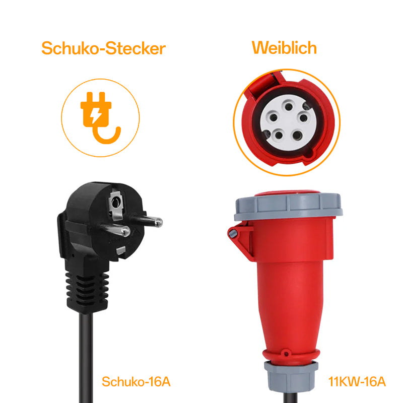 Schuko auf 5-Polig CEE Adapter 16A Kupplung Steckdose