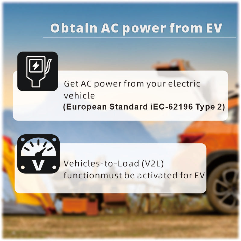 Elektrofahrzeug-Entladeadapter 16A Typ 2 Buchse auf Schukosteckdose,Fahrzeug zu Last (V2L) Adapter