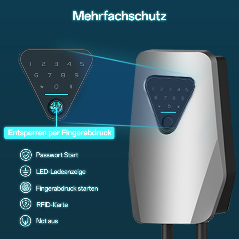 Coolladen Wallbox mit Lastmanagement | Für Privat & Unternehmen | 5 m Ladekabel | Ladestation Energy Control