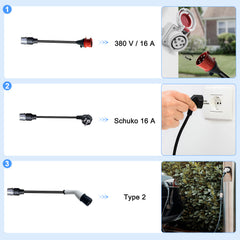 Coolladen 11kW Tragbares EV Ladekabel Typ 2 mit Adapter zur Stromentnahme an Ladesäulen – Smart App Steuerung, Wechselbare CEE & Schuko Stecker, 3-Phasige Mobile Wallbox