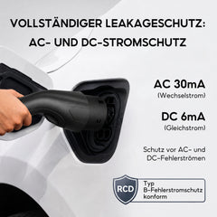 Coolladen 11kW Tragbares EV Ladegerät Typ 2 (16A, 3-Phasig) – Smart App Steuerung, Typ B FI-Schutz (AC 30mA + DC 6mA), IP65 Mobile Wallbox mit CEE Stecker & Wandhalterung