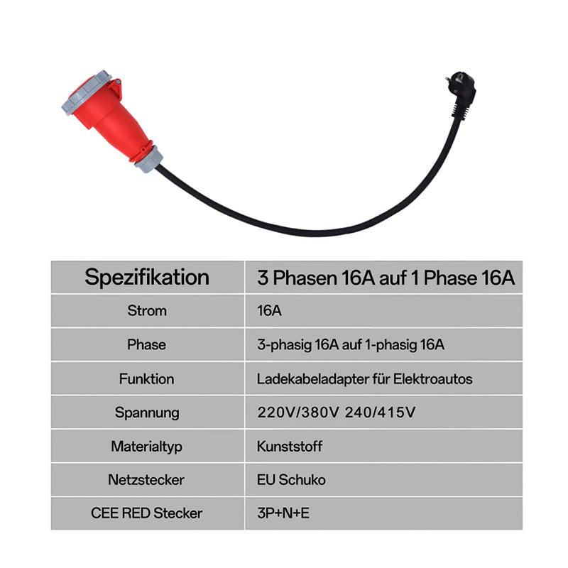 Schuko auf 5-Polig CEE Adapter 16A Kupplung Steckdose