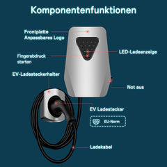 Coolladen Wallbox mit Lastmanagement | Für Privat & Unternehmen | 5 m Ladekabel | Ladestation Energy Control