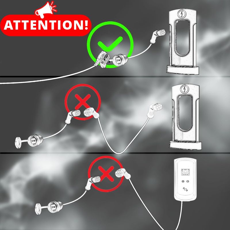 Adapter Typ 2 auf Schuko Elektroauto Ladestecker, 16A, 0,5/4M. Einfaches Laden an Ladestationen/Wallboxen, Nutzung von 230V Ladegeräten für E-Bike, E-Scooter, Motorrad, IP55