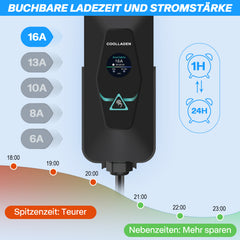 Coolladen 11kW Tragbares EV Ladekabel Typ 2 mit Adapter zur Stromentnahme an Ladesäulen – Smart App Steuerung, Wechselbare CEE & Schuko Stecker, 3-Phasige Mobile Wallbox