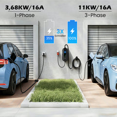 Coolladen 11kW mobiles Typ 2 EV-Ladegerät, 16A dreiphasig, IP55 wasserdichte mobile Wallbox mit Wandhalterung für BEV & PHEV