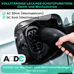 Coolladen 11kW/22kW Festinstallierte Wallbox Typ 2 – OCPP 1.6J Smart Ladestation, RFID-Karte, WLAN/4G/Ethernet, Typ B FI-Schutz (AC 30mA + DC 6mA) Elektroauto Wandladestation