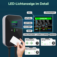 Typ 2 22kW oder 11kW Heimladestation Wallbox 5m/10m Ladekabel mit Ladehalterung CEE 3-Phasen-Stecker für alle EVs und PHEVs