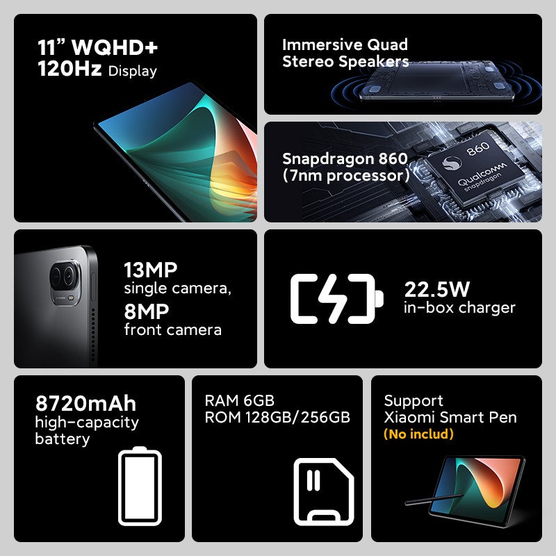 Xiaomi Pad 5 Tablet 6GB+256GB Snapdragon 860 MI tablet 5 22,5W Ladegerät 8720mAh 11'' WQHD + 120Hz Display- EU Version